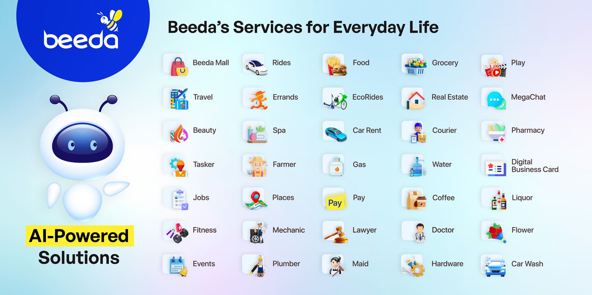 Beedas Services for Everyday Life