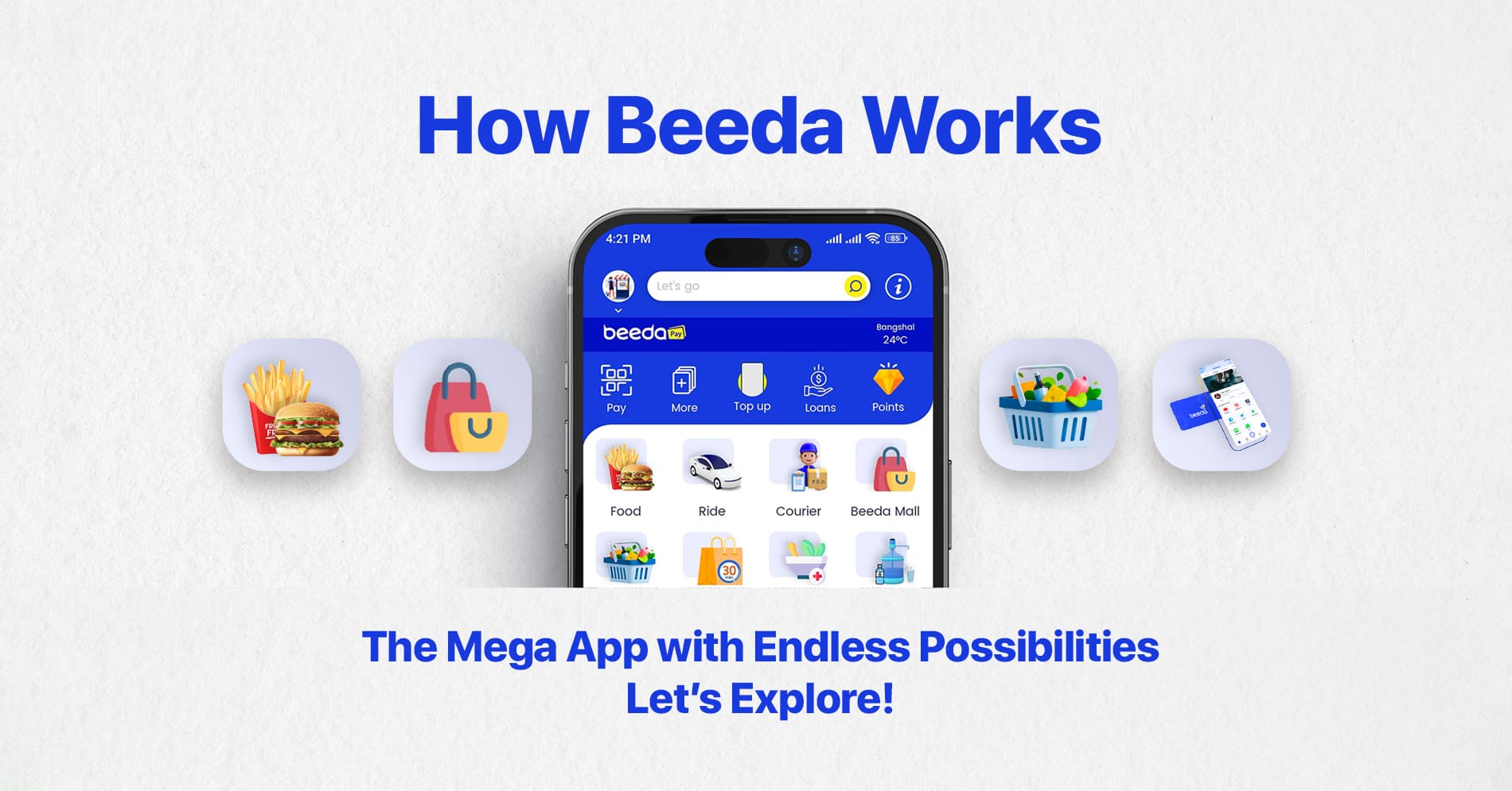 Multi-Functional Mega App - How Beeda Works